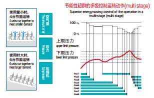 ����\�D�͹�(ji��)��