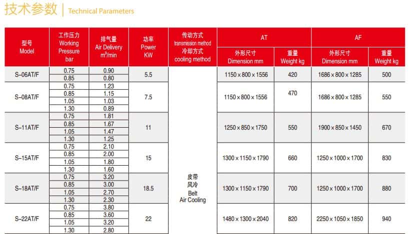 �F(xi��n)��(ch��ng)���ݗU�Չ��C(j��)����(sh��)1