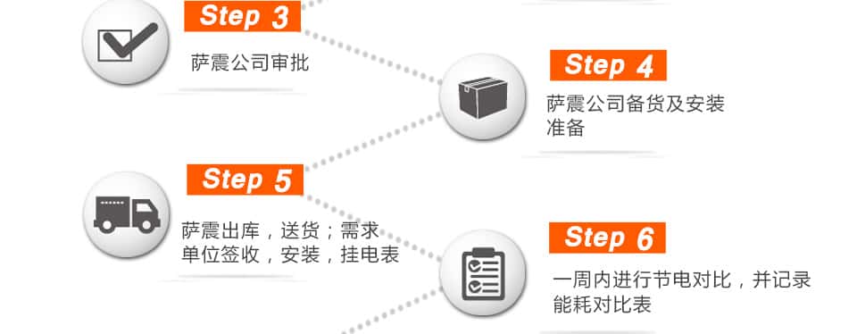 ��Ո(q��ng)��(ji��)�ܿՉ��C(j��)����