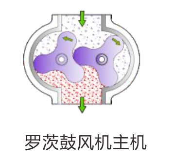 �_�Ĺ��L(f��ng)�C(j��)